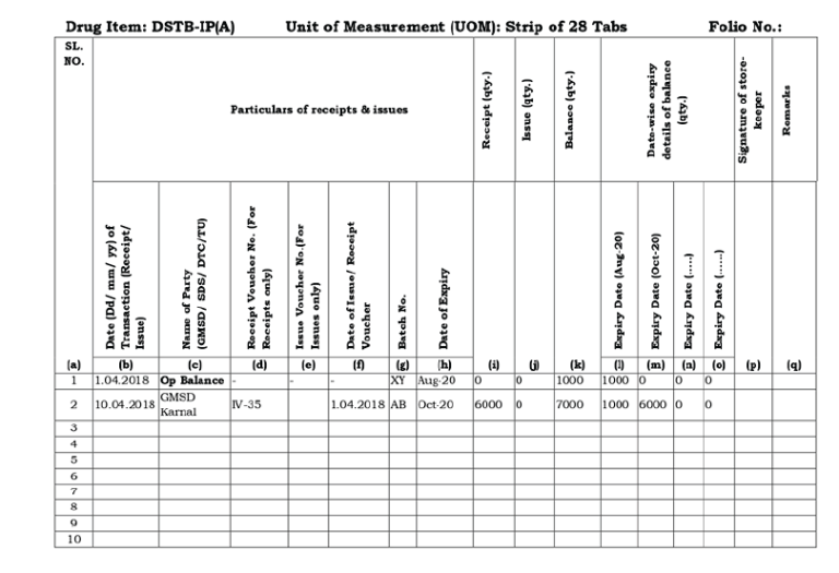 best practices store-stock register