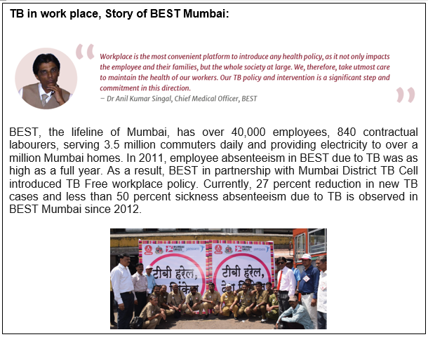 Experiance of Best Mumbai 