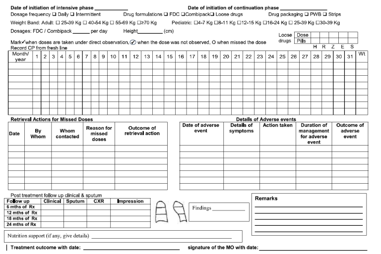 NTEP Treatment Card