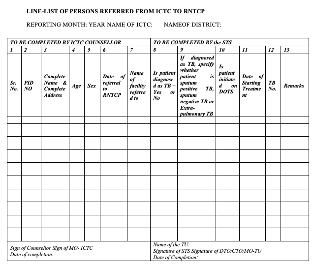 ICTC/LAC presumptive TB linelist