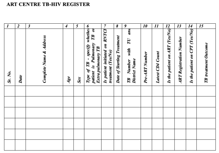 HIV-TB register