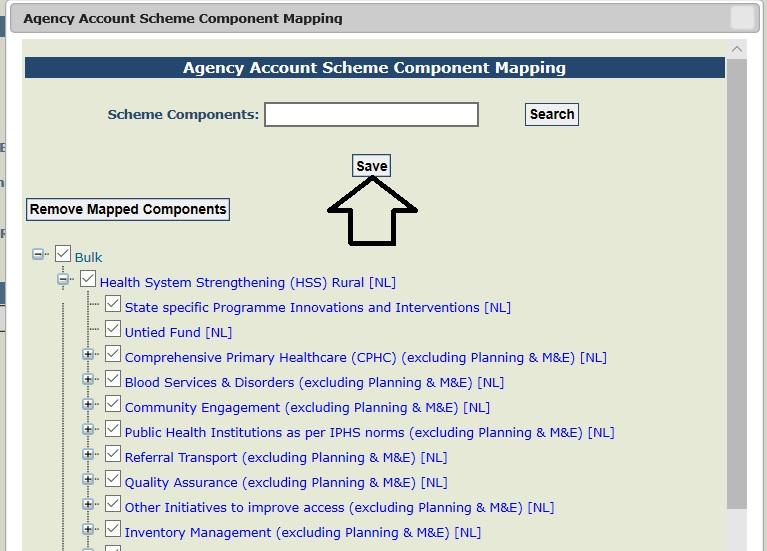 list of components