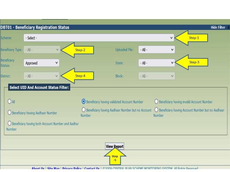 DBT01 section