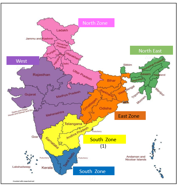 ZTF zones