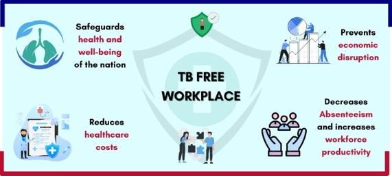 TB Free WORKPLACE