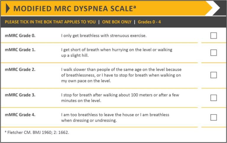 MRC Scale