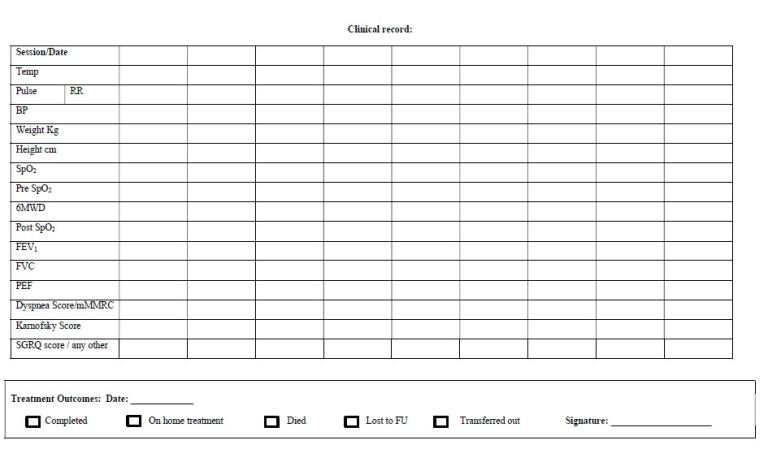 Patient card -2