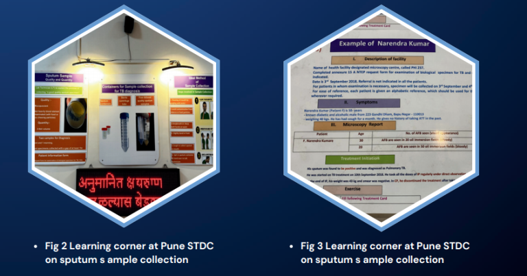 Learning corner fig 2 & 3